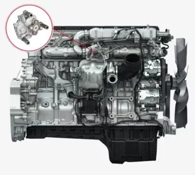 New direct drive BLDC Motor on the Detroit DD15 engine